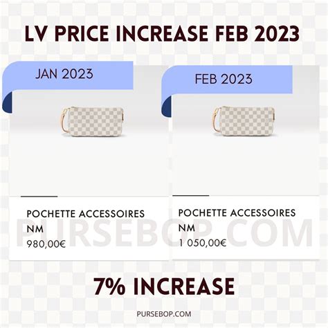 do louis vuitton prices go up every year|Louis Vuitton price list.